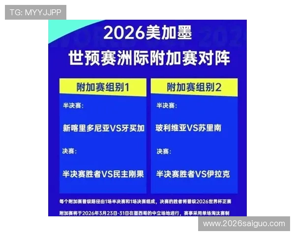 2026年世界杯48支球队晋级路径与比赛结果全方位解读
