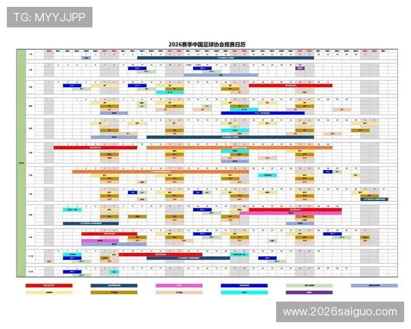 2026年世界杯48支球队完整赛程时间安排详解与最新预测