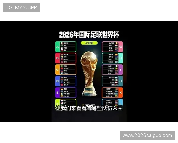 2026年世界杯北美地区名额分配情况及对各参赛队伍的影响分析