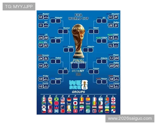 2026年世界杯已出线球队名单及晋级的战略布局与战术调整