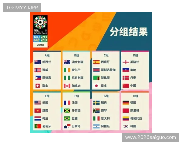 2026年世界杯时间赛程表全景指南,助你轻松掌握赛事时间和重要赛事节点
