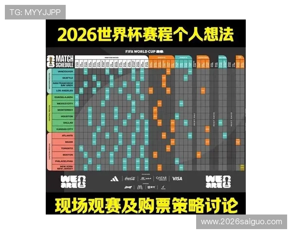 2026年世界杯竞猜攻略全景解读助你掌握比赛走势与竞猜策略