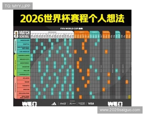 2026年世界杯比赛时间和地点安排全攻略，提供最完整的赛事时间地点信息
