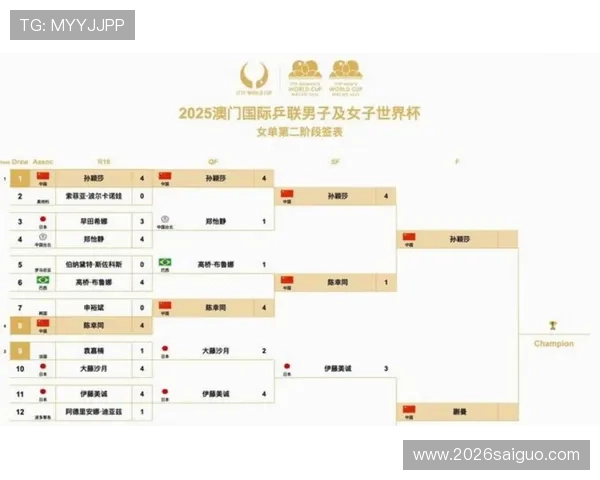 2026年世界杯比赛时间预计及重要赛事时间节点全面介绍