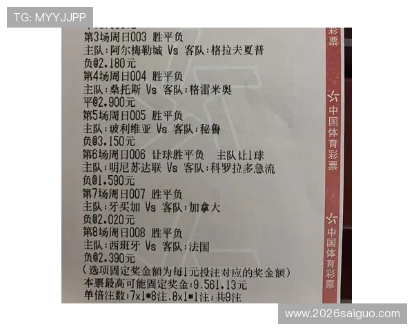 500足球竞彩胜平负比赛预测方法与实战经验分享帮助新手快速入门