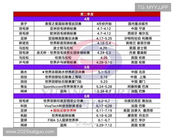 2026年世界杯非洲区预选赛赛程安排及重要比赛时间提醒