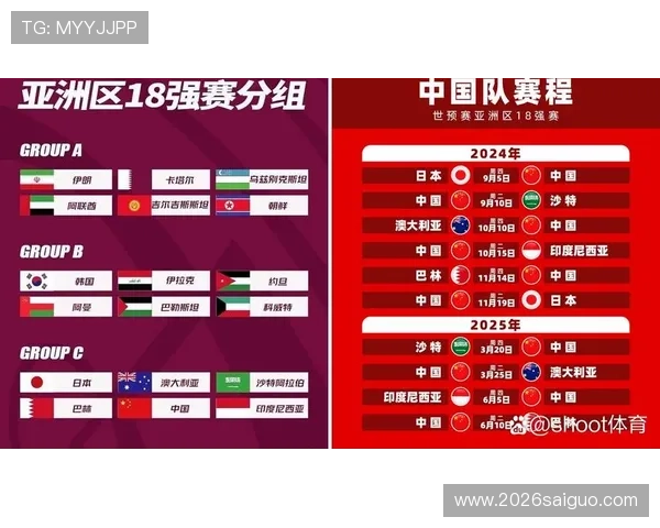 2026年世界杯预选赛赛程时间公布，详细解析各地区预选赛时间及重要比赛安排