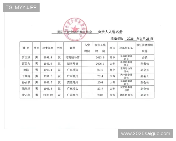 k8体育首页用户注册与账户管理操作流程详尽指南