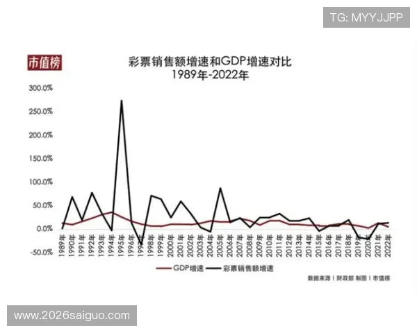 中国体育彩票竞猜官网平台数据分析与走势图功能详解帮助用户科学投注