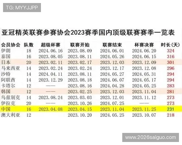 买球体育官网首页安全可靠，提供多种足球投注方式与专业赛事预测服务